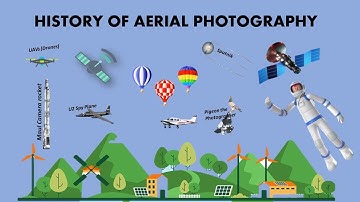 History of Aerial Photography (Remote Sensing)