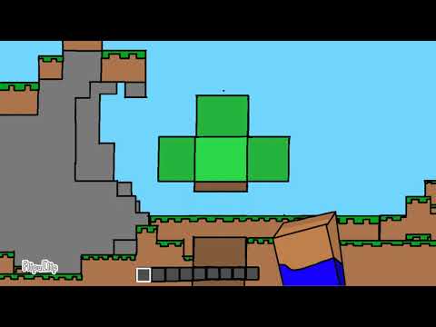 Minecraft in a nutshell