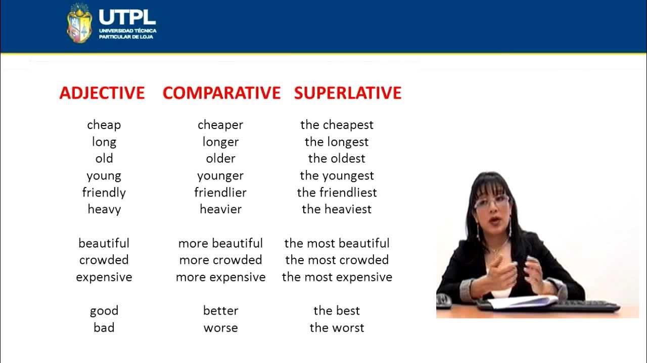 Adjective comparative superlative expensive. Cheap Comparative and Superlative.