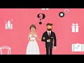 Why are weddings so damn expensive?
