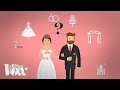 Wedding Pricing and Economic Concepts