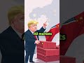 Green Signal to China #trending #ainews #viralvideo #usa #breakingnews #worldnews #china #iran #oil