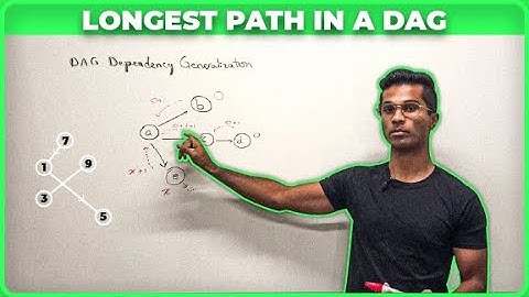 Longest path in a Directed Acyclic graph | Dynamic Programming | GeeksforGeeks