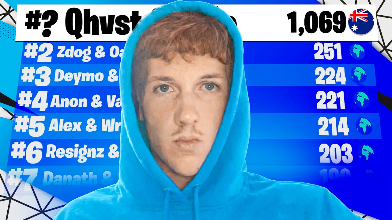 QUALIFIED FOR FNCS DIVISION 1 FINALS 🏆 | Qhvst