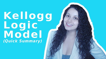 Kellogg Logic Model (A Summary for Nonprofits)