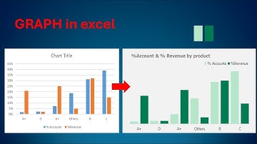 [Chart11] 📚 Master McKinsey Style: Create Stunning Column Charts in Excel #excel #datavisualization