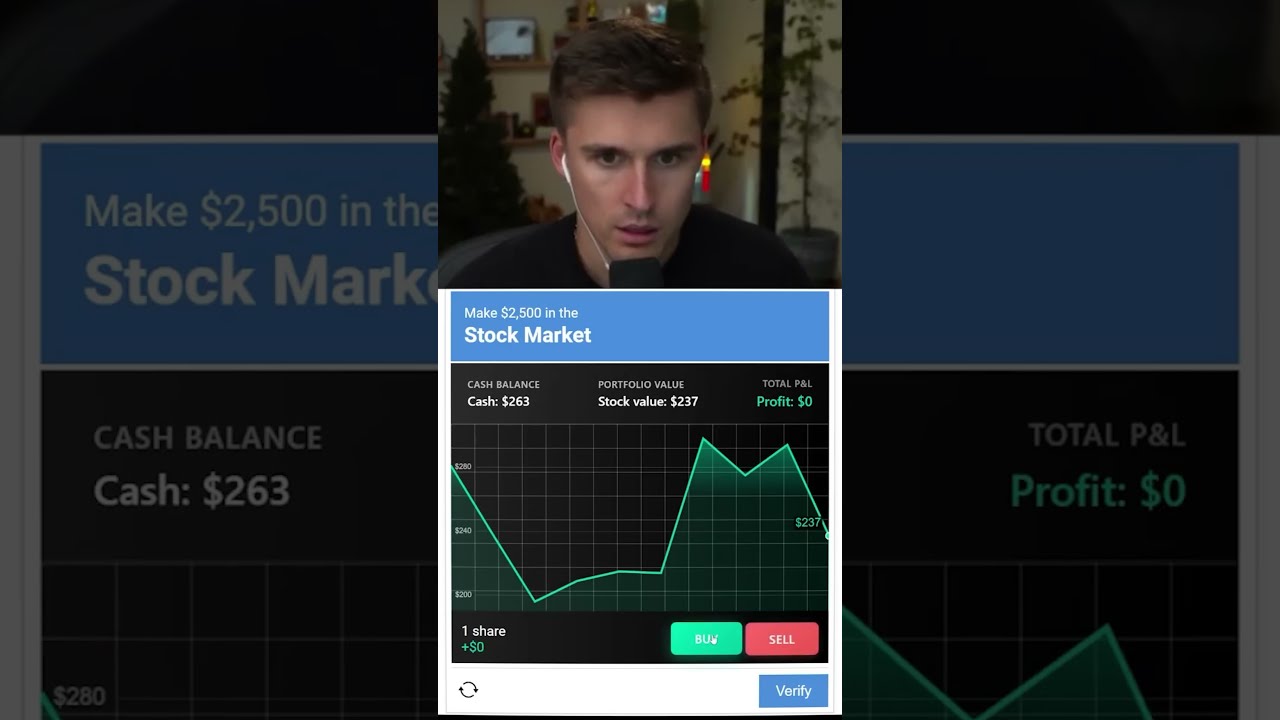Ludwig does Stocks