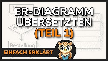Datenbanken | ER-Diagramm übersetzten mit SQL (Teil 1)