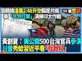 美國對台軍售與應對