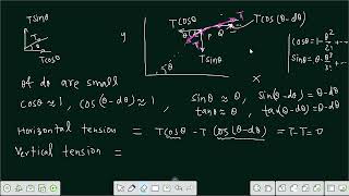 Lecture 117 | Velocity of Transverse Wave (Proof) | Vibrations of String