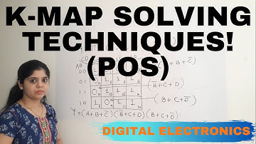 Example: Solve a Product of Sum (POS) expression using KMAP [3 & 4 variable]