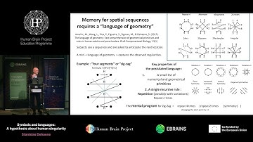 Stanislas Dehaene - Symbols and languages: A hypothesis about human singularity