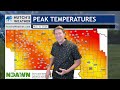 Dangerous Storms Ahead? Sunday Night Weather Outlook