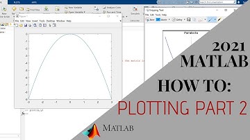 Plotting Basic Graphs in MATLAB (Grid, X & Y axis, Title) 2021 | Part 2