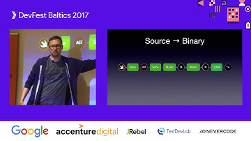Marcin Krzyzanowski - Swift on Fast Rails (DevFest Baltics)