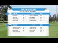 Victoria premier cricket  kookaburra mens premier firsts round 11  carlton v geelong