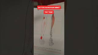 Say Goodbye to Wrist Pain FOR GOOD