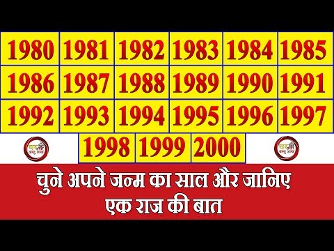 वीडियो: 88 नक्षत्रों के नाम किसने रखे?