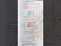 Math geometry class notes by Aditya ranjan sir #maths #shorts