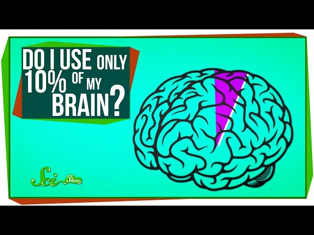 All You Need To Know About the 10 Percent Brain Myth, in 60