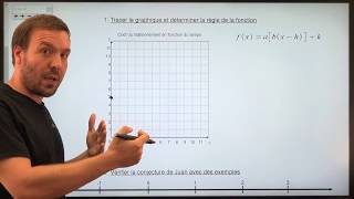 CyberRévision - Préparation à l'examen de mathématiques de secondaire 4 - SN