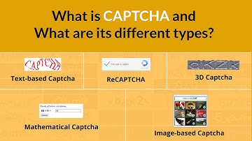 What is CAPTCHA  and What are Its Different Types?