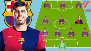 Barcelona Potential Dream Line up with Rodri Under Hansi Flick Season 2026/2027