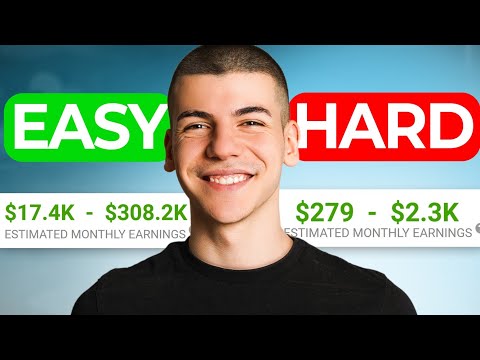 How To Make $33,000/Month With YouTube Shorts Without Showing Face (For