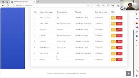 Demo Tugas 2 Crud Laravel