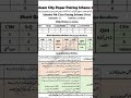 9th Islamiat Guess Paper 2026 Important 100 Mcqs Part 3