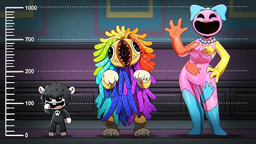 Poppy Playtime Size Comparison (Poppy Playtime Chapter 4 Animation)