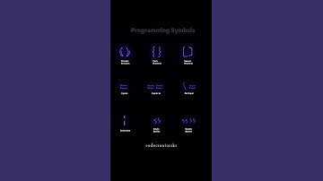 #coding #computerprogramming #lifeisbutadream #cricketteams #funny