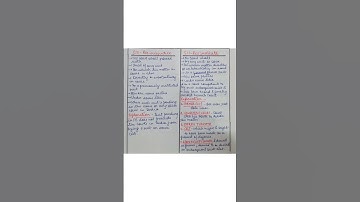 Section 10 & 11, CPC Res subjudice & Res judicata | Simplest Way to Remember💯📚 #judiciary #cpc