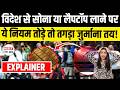 Customs Rules India 2026 | Gold Cash Electronics Limit, Duty Free Rules & Airport Declaration Guide