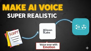 Secret Way to Generate Ai Voice in 2025 After New YouTube Update | RIKI YT