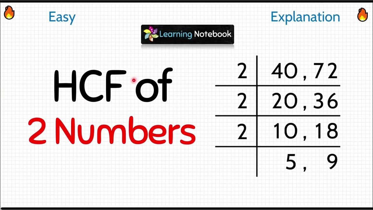 HCF of 2 numbers | HCF of two numbers - YouTube