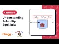 Understanding Solubility and Solubility Product