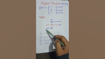 all about signum function #signum #ndaexam #aieee #army #math #11th #12th #cbse #compitition #short