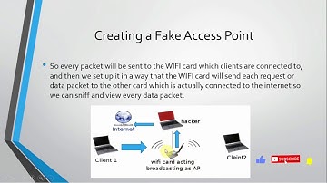 20. WIFI Hacking: Creating A Fake Access Point To Lure Targets & Steal Their Information (Theory)