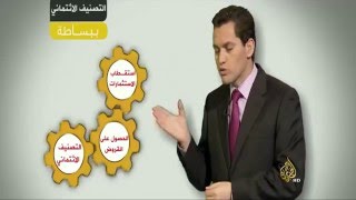 اقتصاد الصباح 27/2/2016