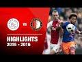 Highlights | Ajax - Feyenoord | Eredivisie 2015-2016