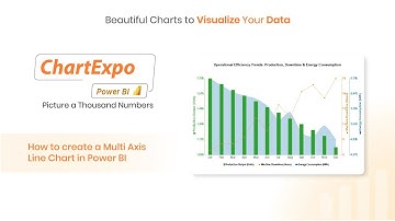 How to create a Multi Axis Line Chart in Microsoft Power BI | Power BI Custom Visuals