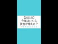 【2021年】今年はいくら資産が増えた？ #Shorts