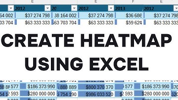 How to Create a Heatmap in Excel | Step-by-Step Tutorial