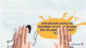 DATA BACKUP