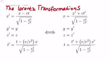 Intro to Modern Physics: The Lorentz Transformation and Length Contraction