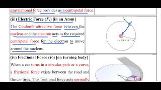 Grade 12 Physics Chapter 2 Section 1 Part 4