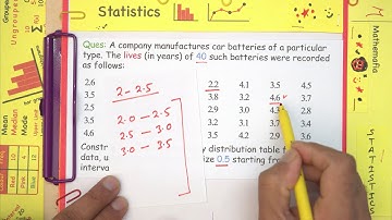 Class 9 | Chapter 14 | Exercise 14.2 Question 9 | Statistics | NCERT Maths