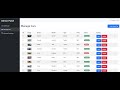DriveEasy Car Rental – Code Walkthrough (Part 2) | HTML, CSS, JS & Local Storage