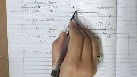Class 12|9.4: Refraction through a combination of media